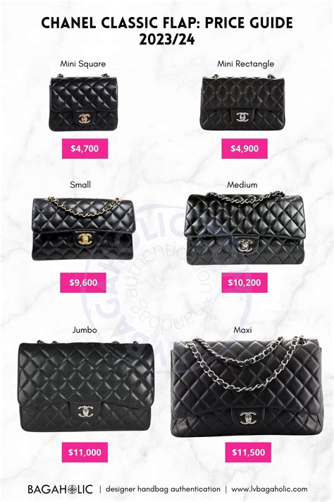 chanel price us|New this season .